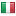 loicdrivermilan.com hosted country